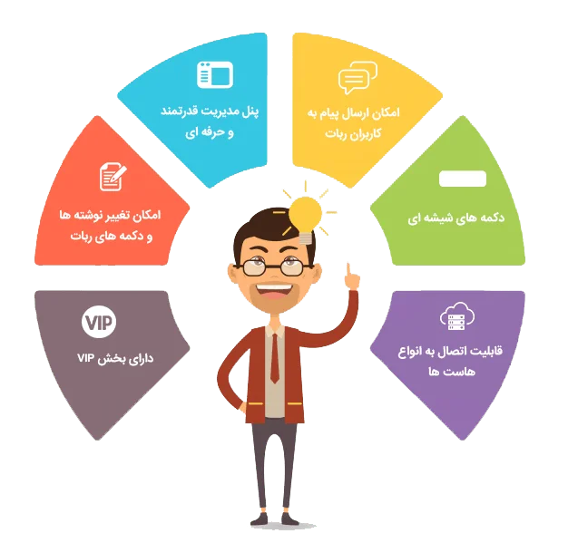 سورس ربات های کاربردی تلگرام