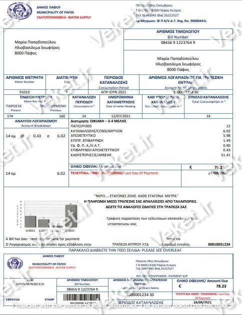 قبض قابل ویرایش آب قبرس